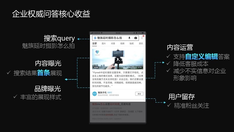 企業(yè)權(quán)威問(wèn)答.jpg